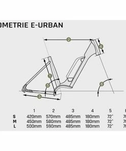 Vélo Électrique Granville E-Urban 30 400Wh Bordeaux 2023 37 Vélo Électrique Granville E-Urban 30 400Wh Bordeaux 2023 -Vélos Urbains Magasin de vente gometrie e urban 700x700 9
