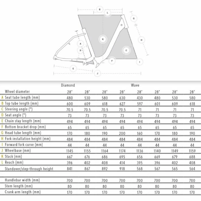 VTC Electrique Kalkhoff Image 5.B Excite+ 625Wh Green 2023 4 VTC Electrique Kalkhoff Image 5.B Excite+ 625Wh Green 2023 – Image 2